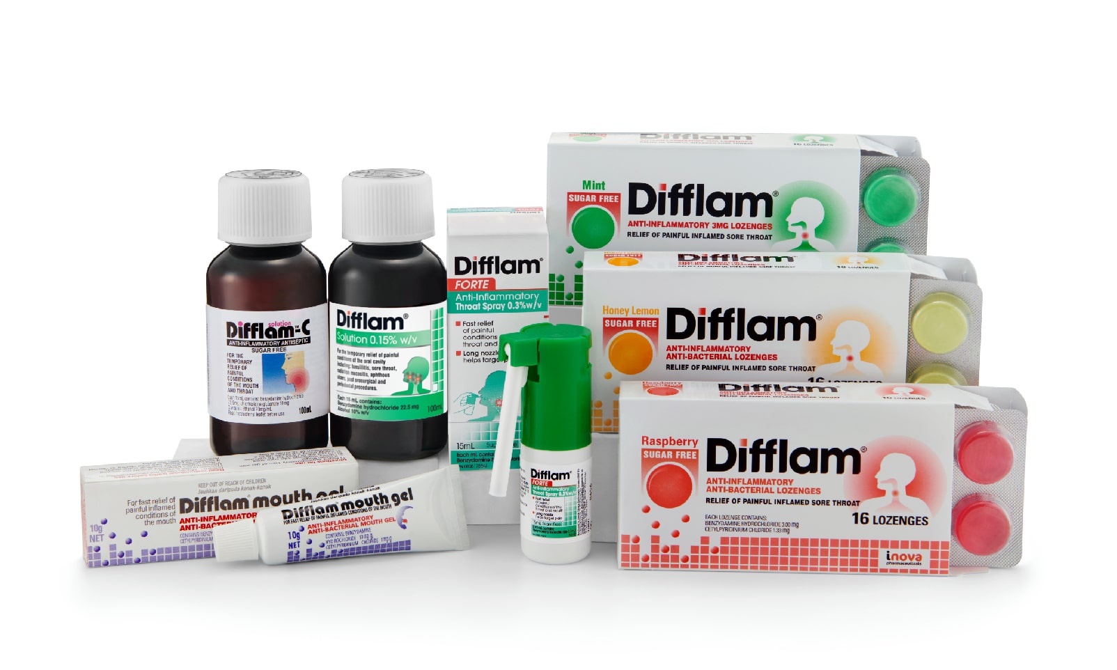 pharmarise product branded